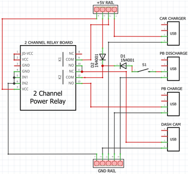 Circuit 1