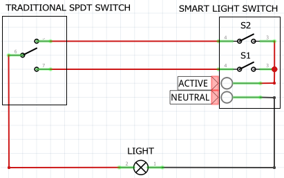 Circuit 1